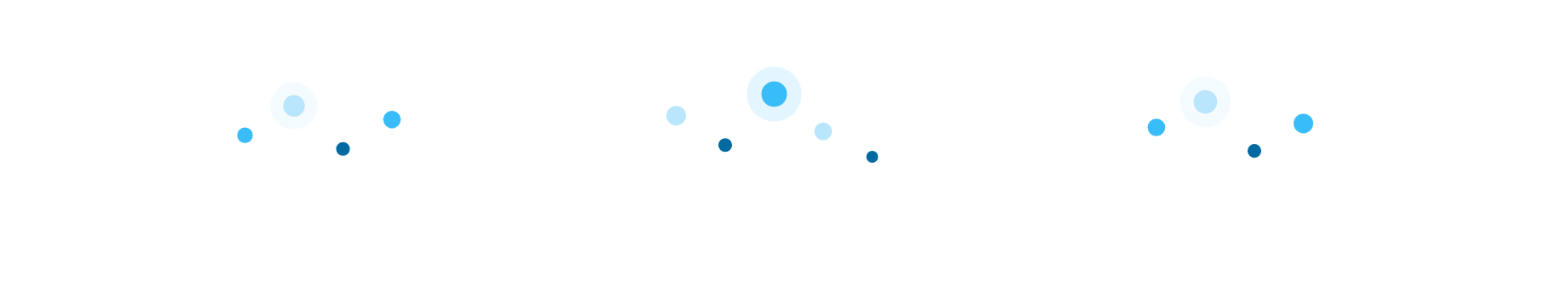 Abstract wide band: three clusters of differently weighted nodes on one baseline.