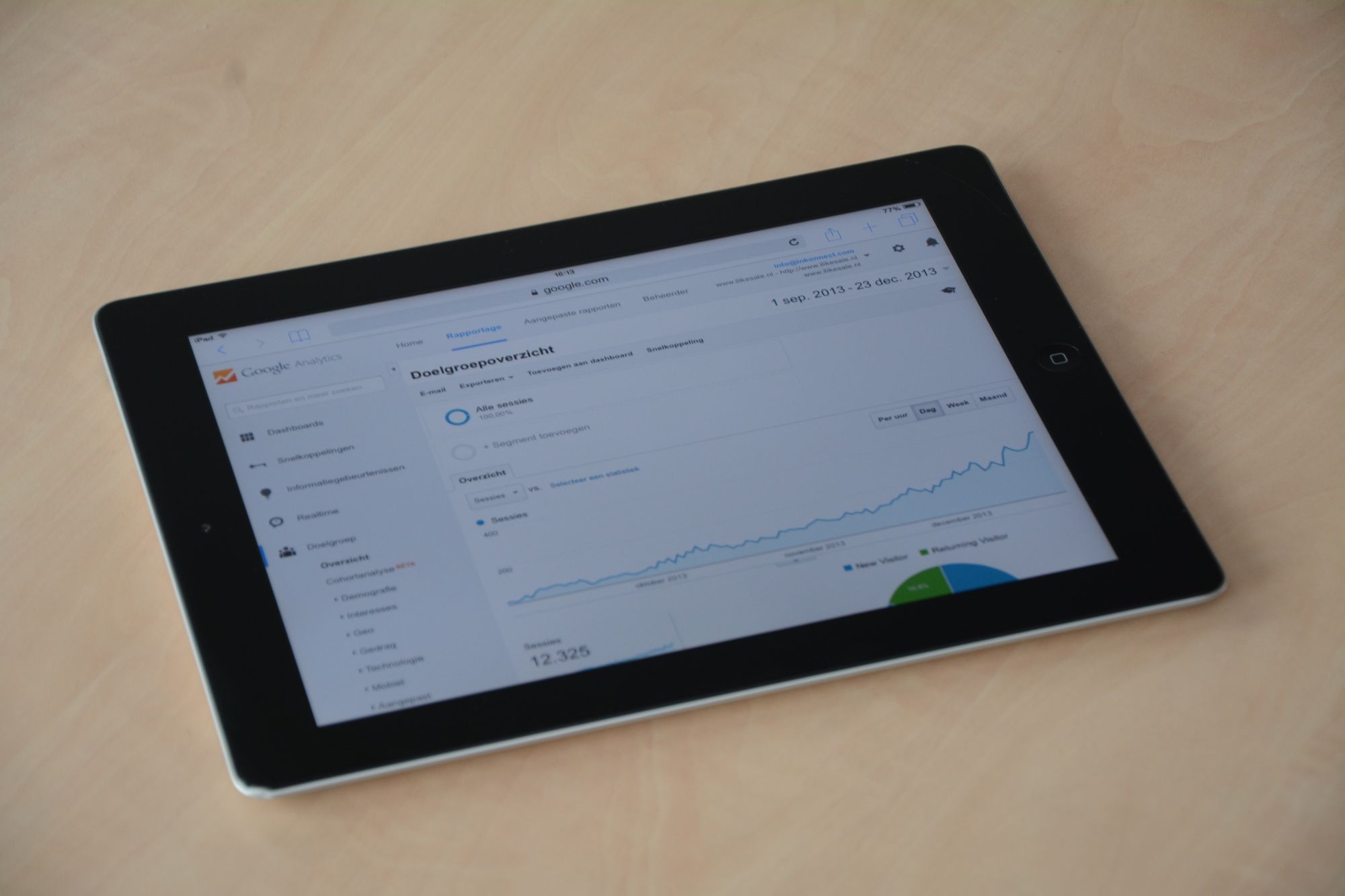 A tablet on a desk showing an analytics dashboard with graphs
