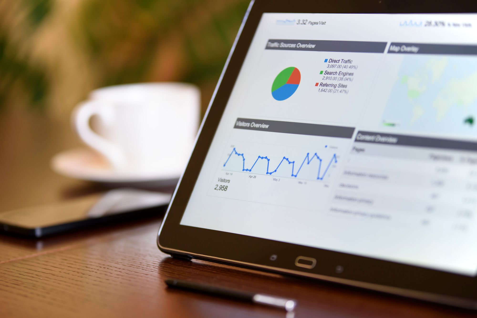 A tablet showing analytics charts on a desk beside a smartphone