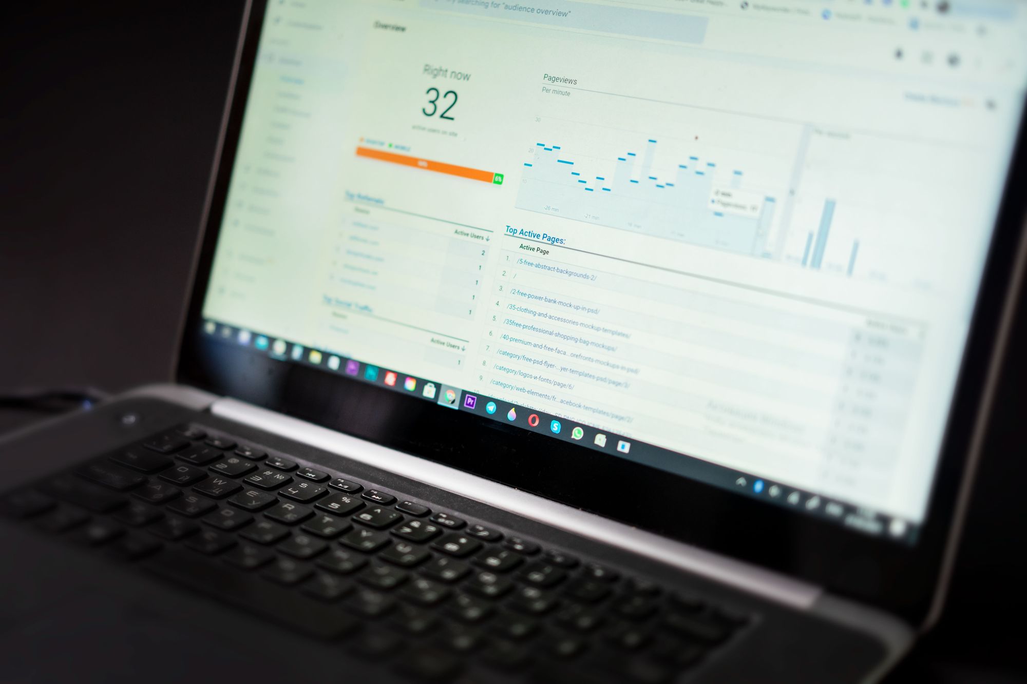 Managing Your Practice’s Cash Flow