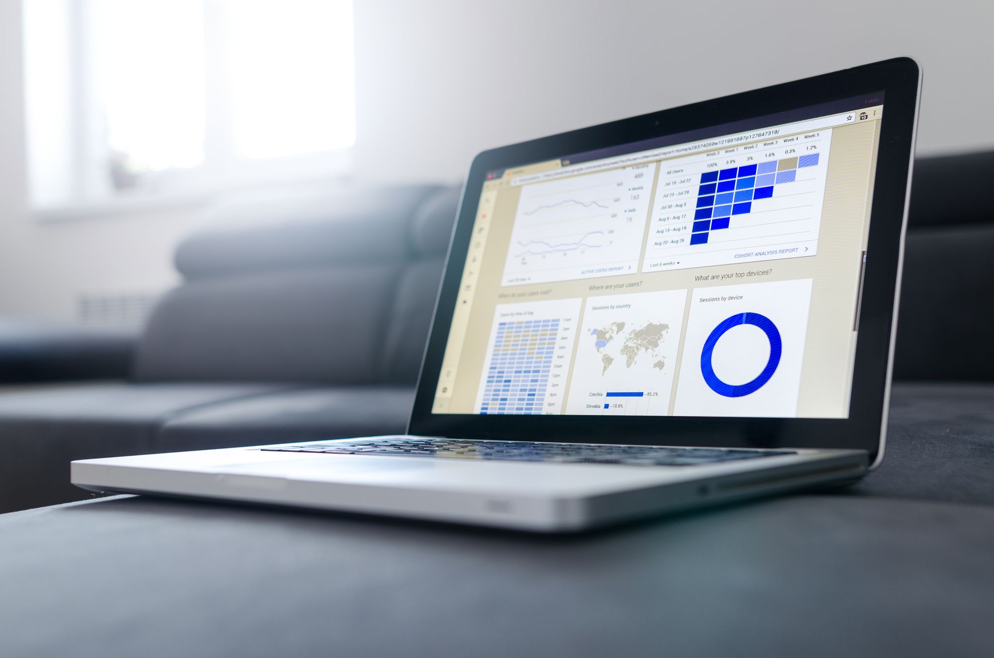 A laptop on a desk displaying an analytics dashboard with charts